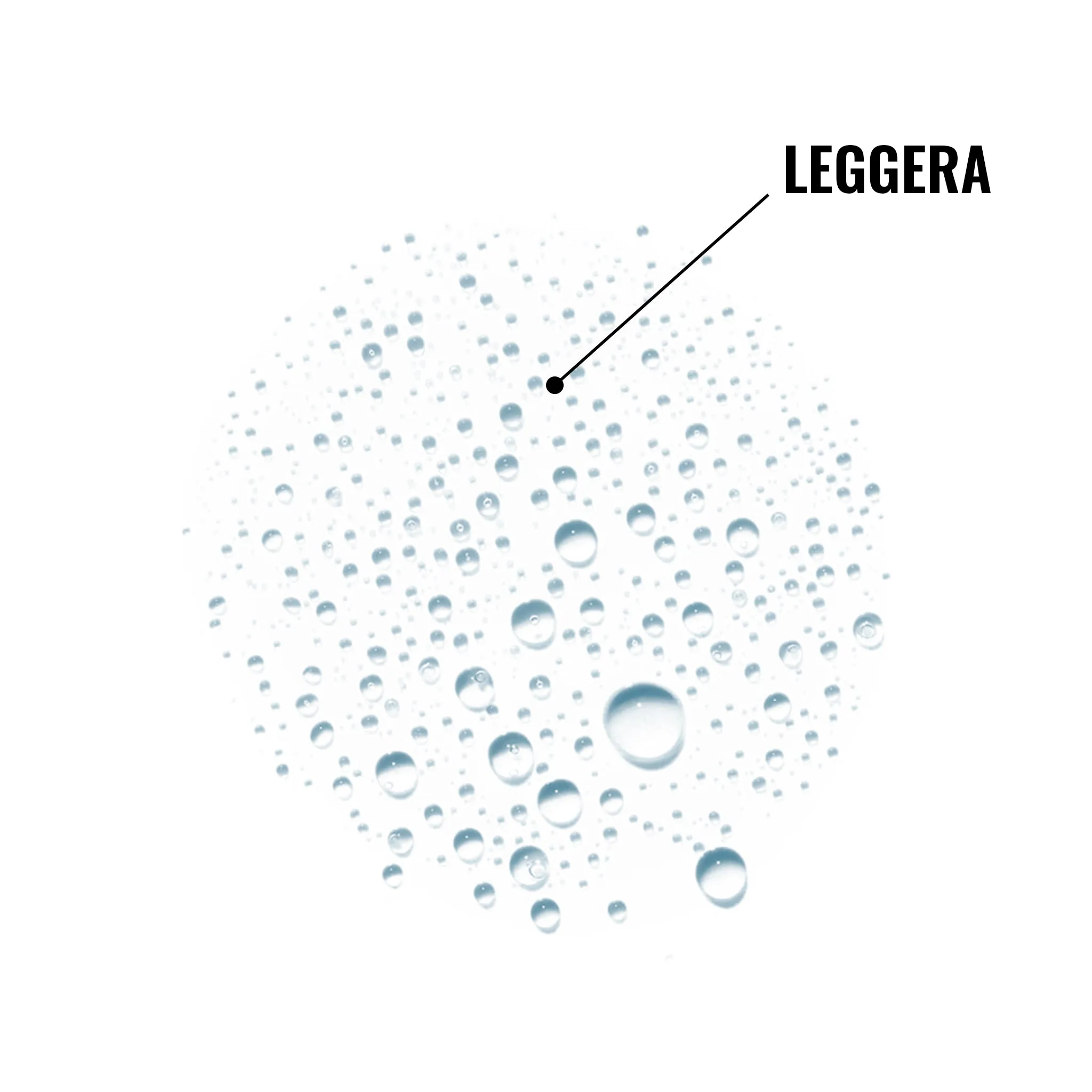 ACQUA MICELLARE SPRAY