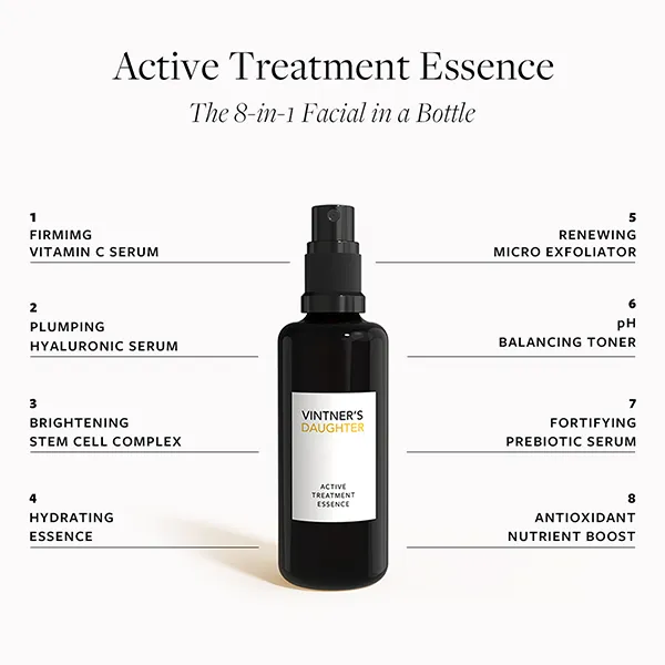 Active Treatment Essence