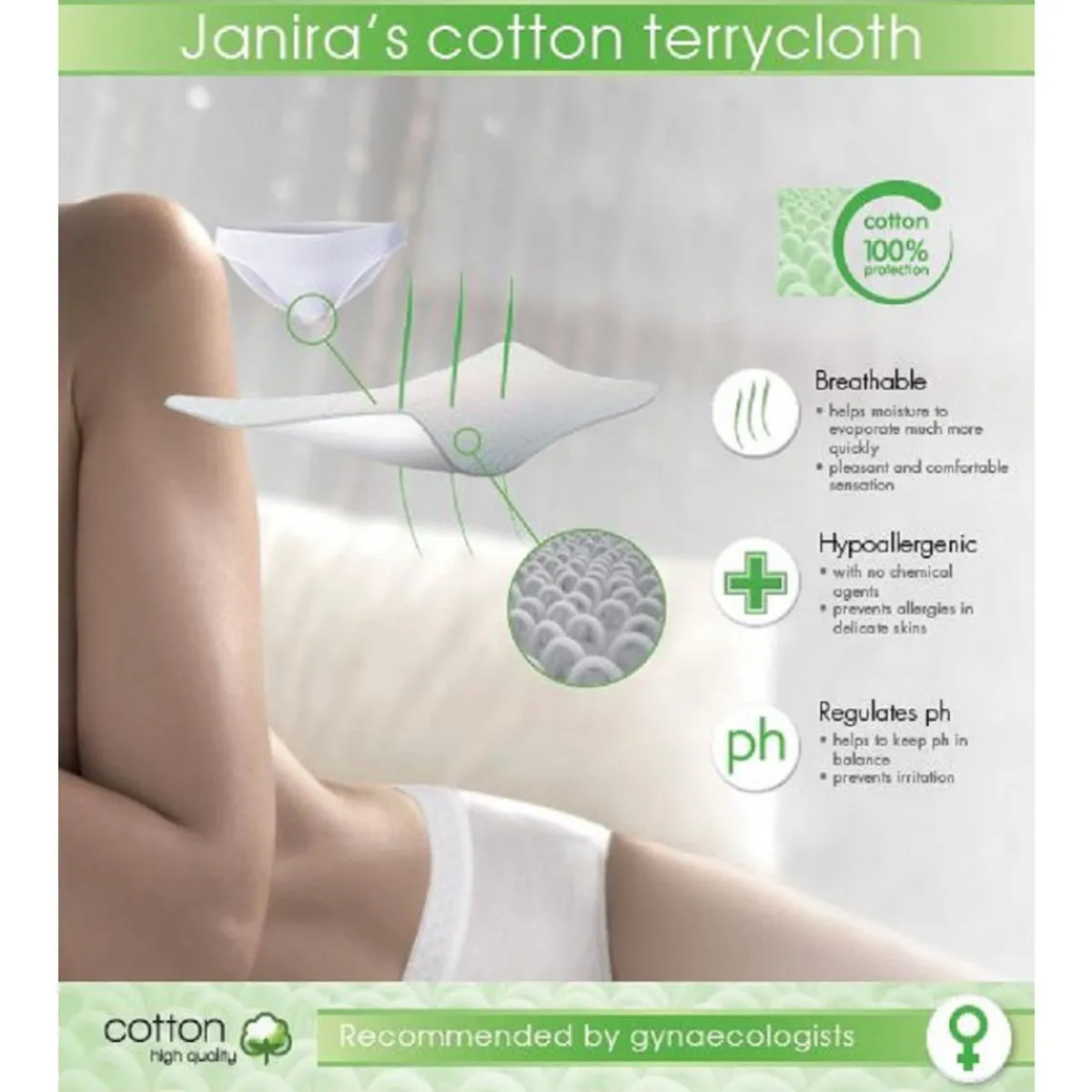 Janira Active Day Full Brief