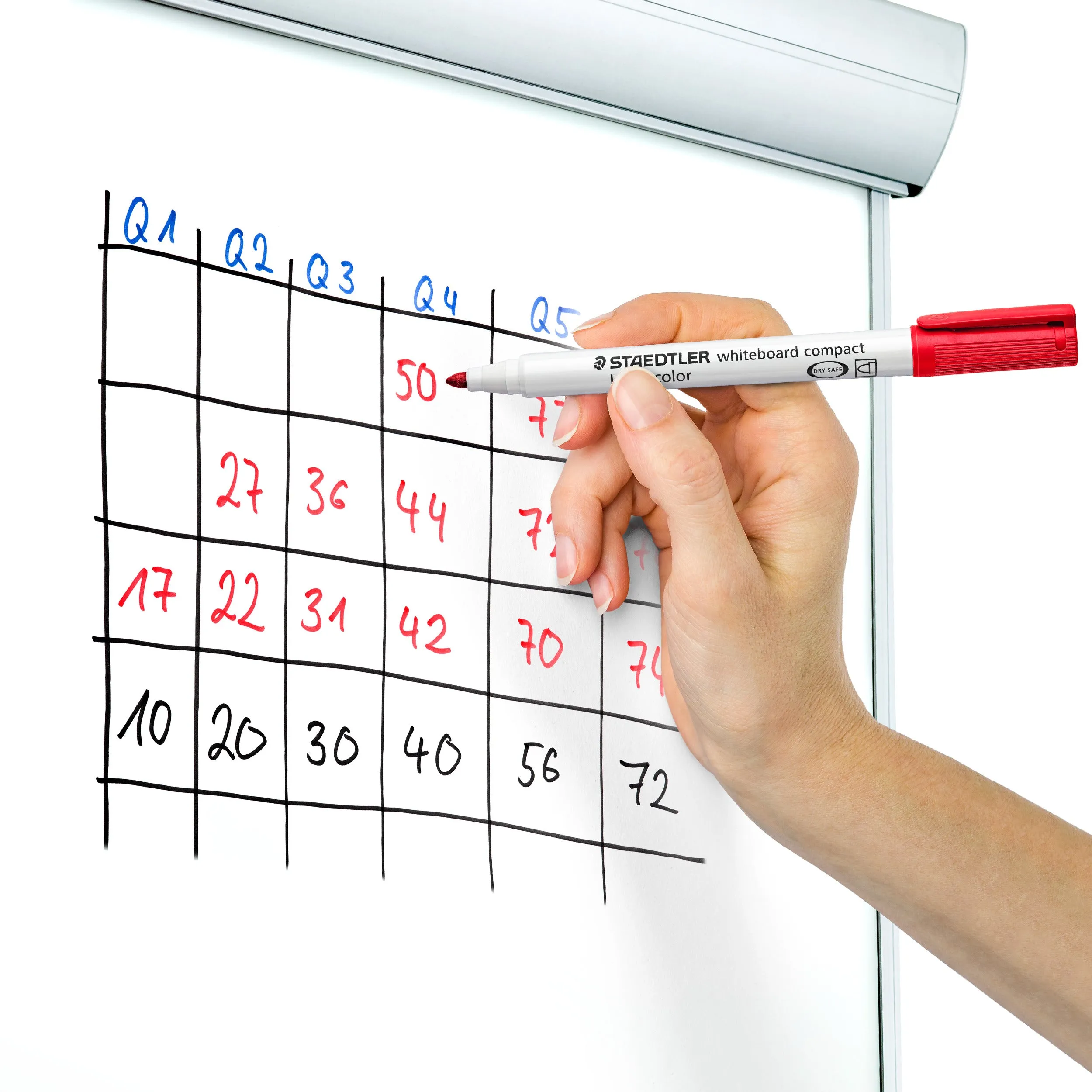 Lumocolor Whiteboard Compact Marker Set (6)