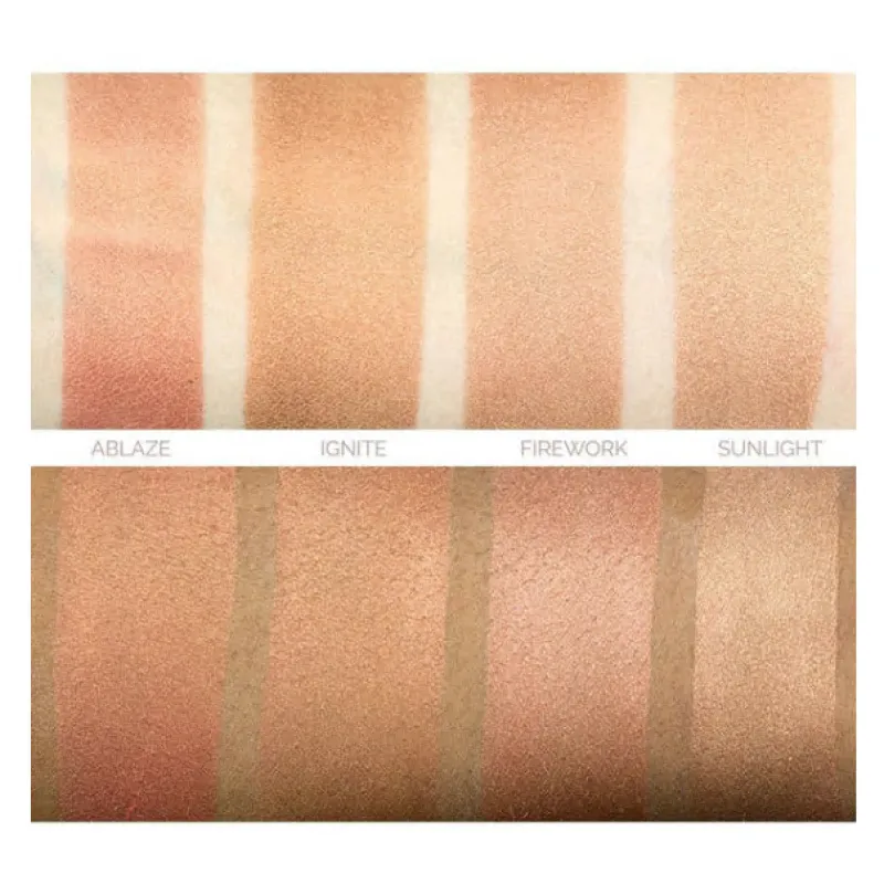Makeup Geek Highlighter Compact - Ignite