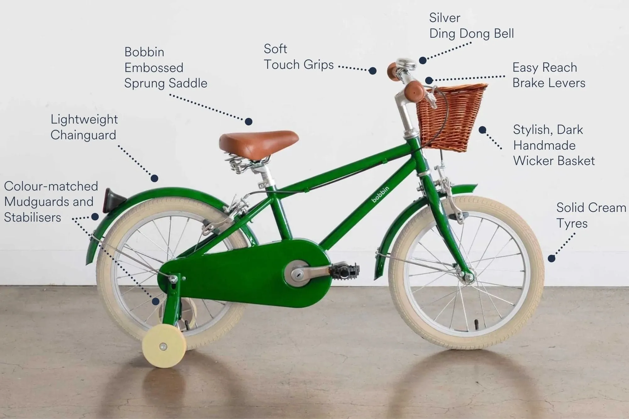 Moonbug 16" Wheel