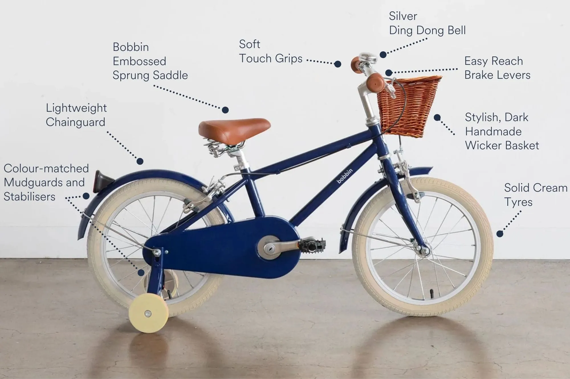 Moonbug 16" Wheel