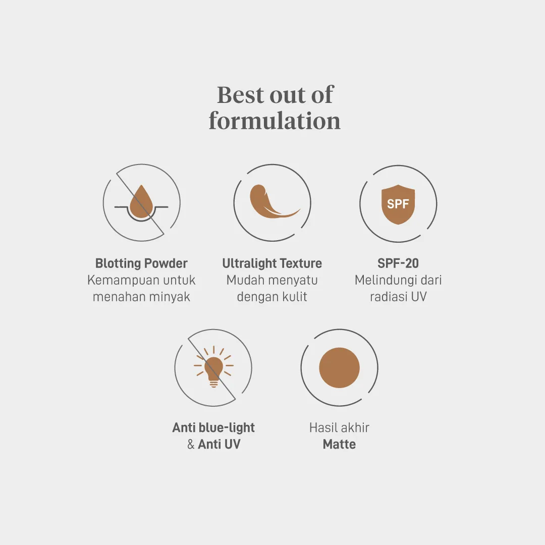NAMA Power Powder Matte Finish Compact | Compact Powder Oil Control Bedak Padat Menyerap Minyak