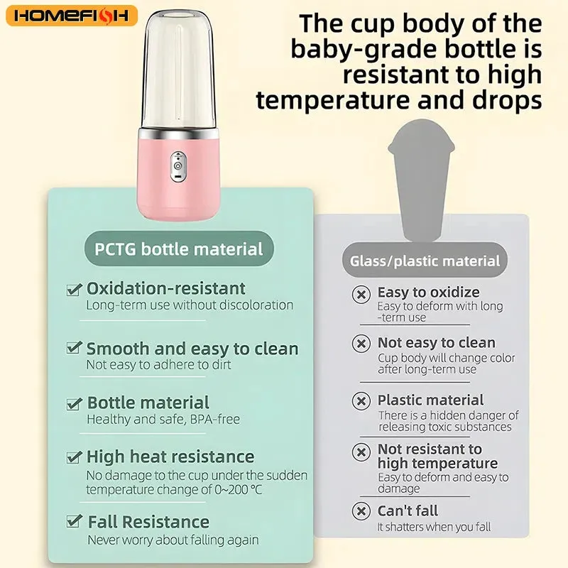 Portable Juicer Blender 400ml Electric  USB